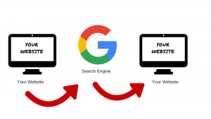 website search engine