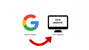 google and website