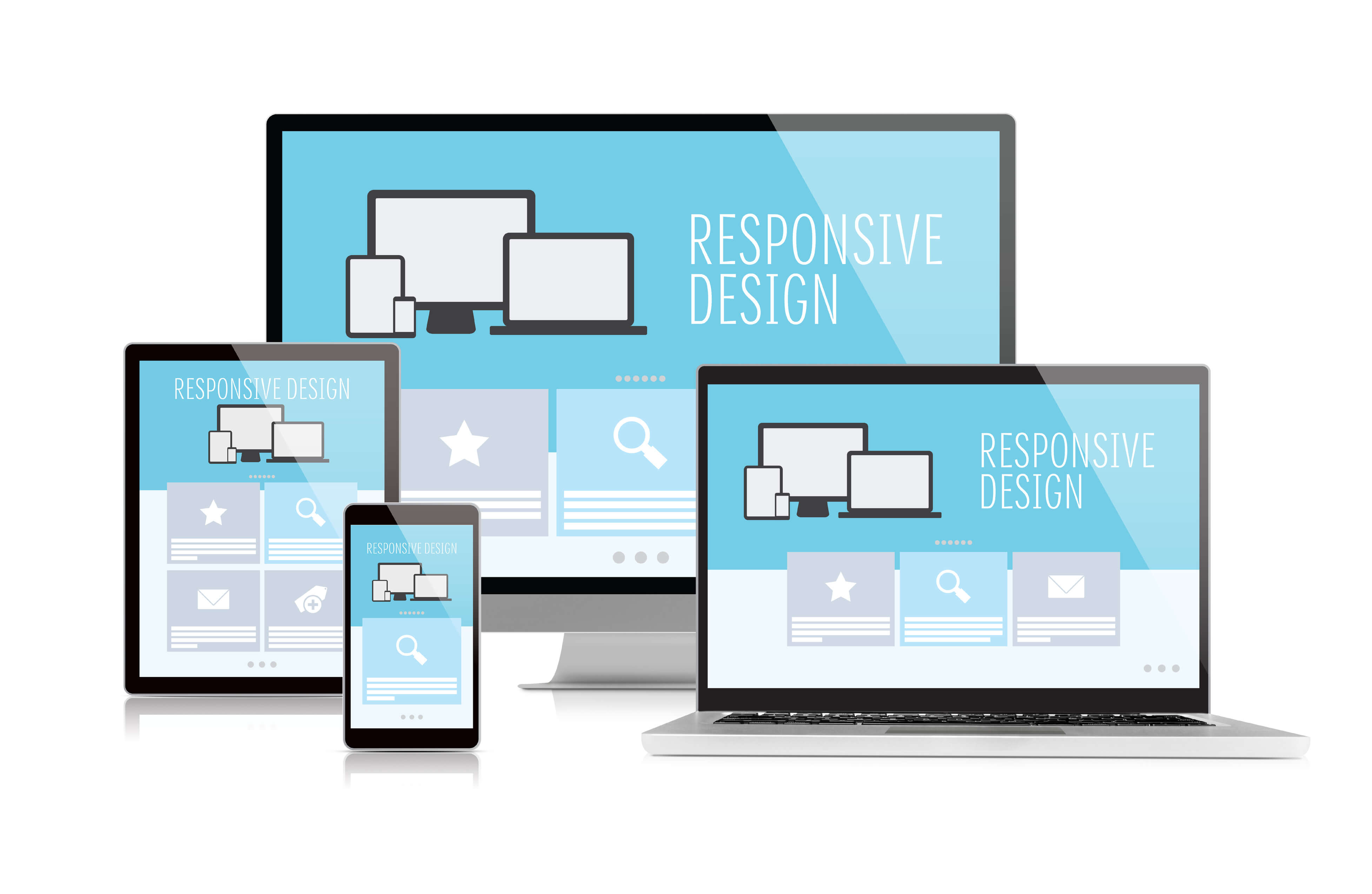 Responsive design on multiple devices